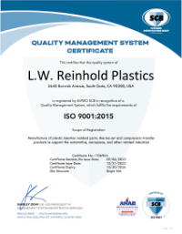 Quality Management System ISO 9001